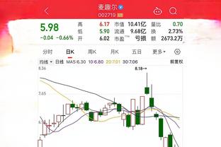 最近20位在国家德比被罚下的球员，皇马15人巴萨5人