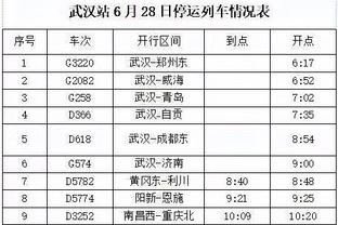 CJ：快船只是撞上了一堵墙 球迷不用担心&他们仍是强队